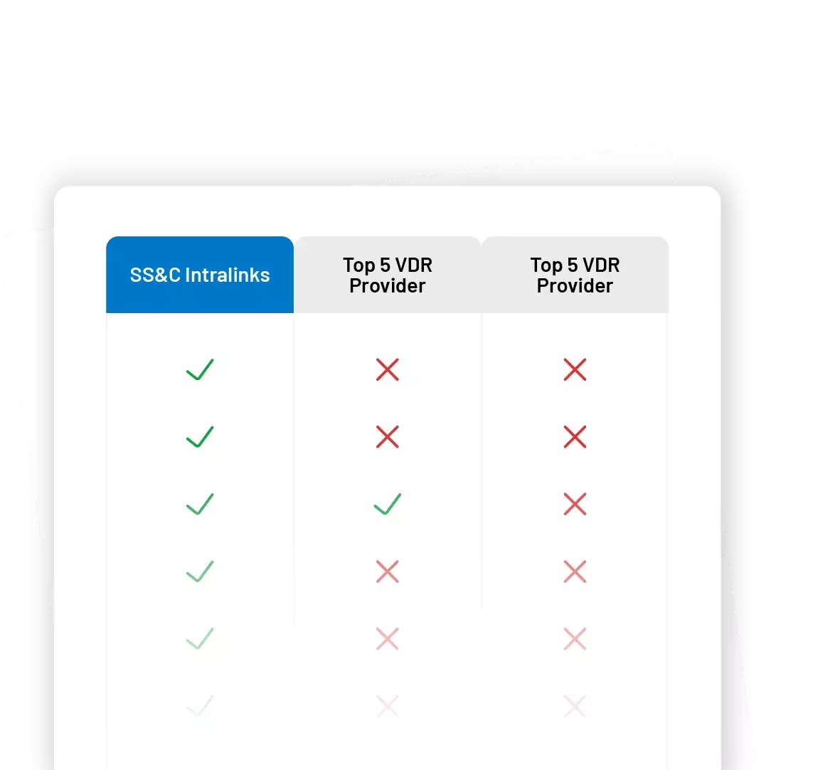 Intralinks VDR Comparison guide thumbnail